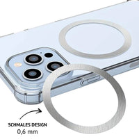 Magnet-Add-Ons