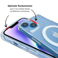 iPhone MagSafe-Umhängehülle | "clear"